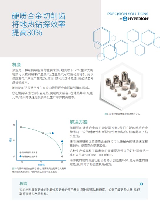 传统钻井应用的专业知识推动了地热能等新兴技术的发展