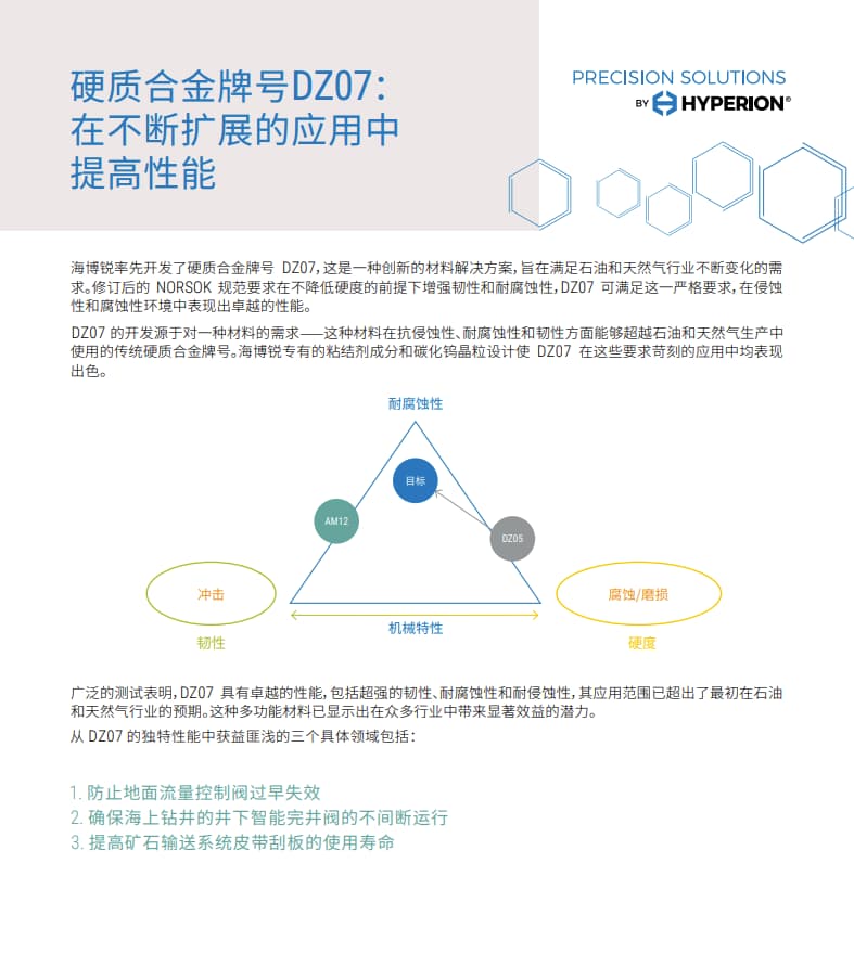 硬质合金牌号DZ07：在不断扩展的应用中提高性能