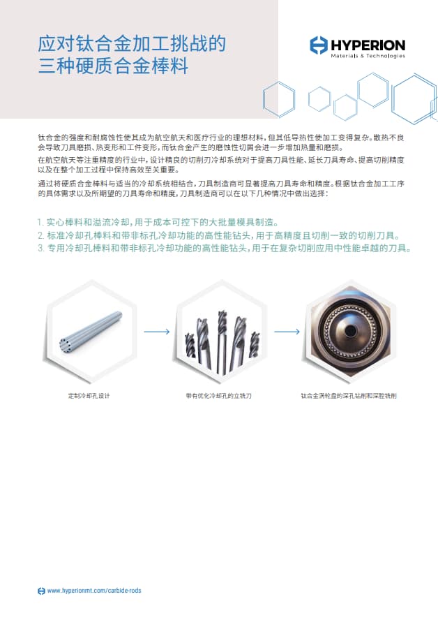 应对钛合金加工挑战的3种硬质合金棒料